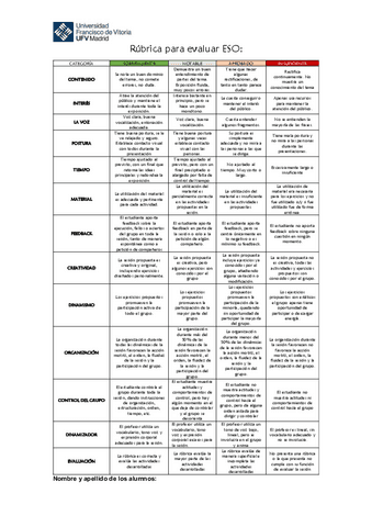 Rubrica-para-evaluar-comunicacion-ESO.pdf