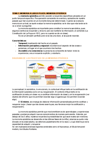 Apuntes-T7-Psicologia-de-la-memoria.pdf