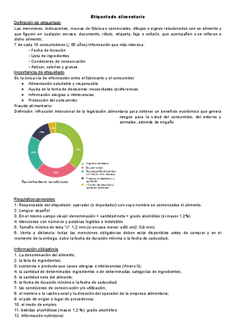 Etiquetado-de-alimentos-1-y-2.pdf