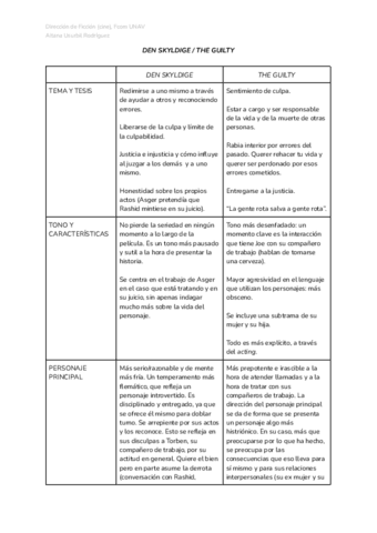 DIRECCION-DEN-SKYLDIGETHE-GUILTY.pdf