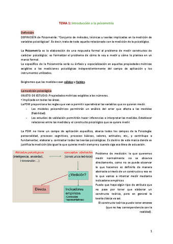 TEMA-1-Introduccion-a-la-psicometria.pdf