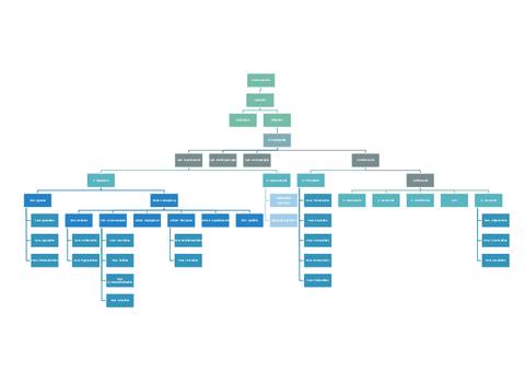 CLASIFICACION-REPTILES.pdf