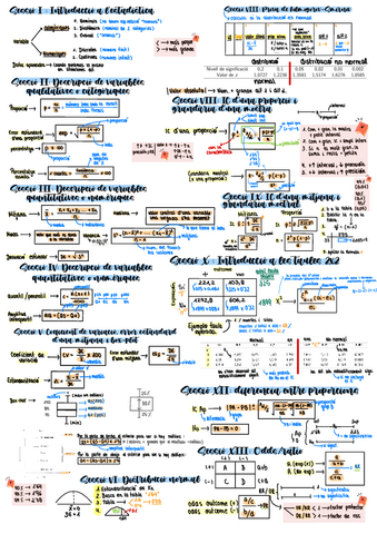 CHULETA-BIOESTADISTICA.pdf