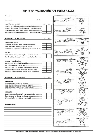 Rúbrica de braza.pdf