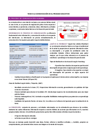 EPS-Tema-9-La-comunicacion-en-el-proceso-educativo.pdf
