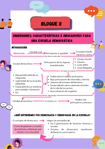 Esquema-Bloque-2.pdf