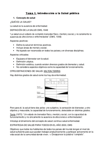 Apuntes temas 1-7 (2023).pdf