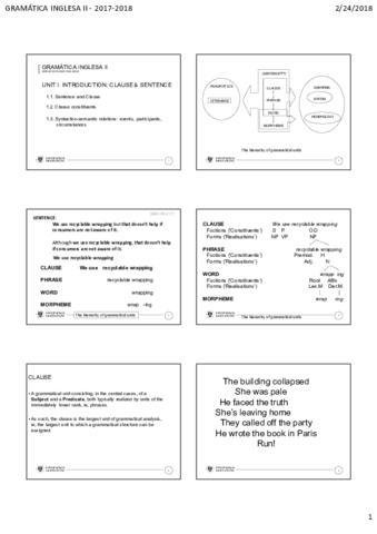 Unit 1.pdf