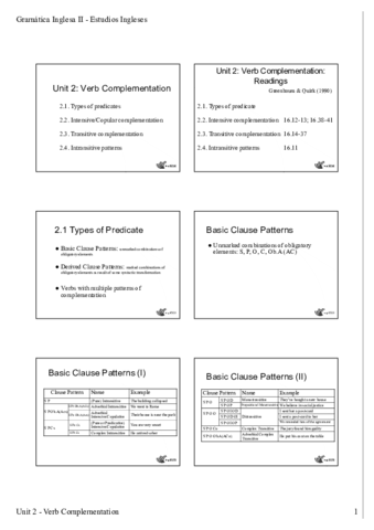 Unit 2.pdf