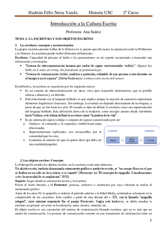 Introduccion-Cultura-Escrita-Apuntes.pdf