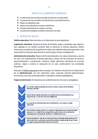 TEMA-3-legislacion.pdf