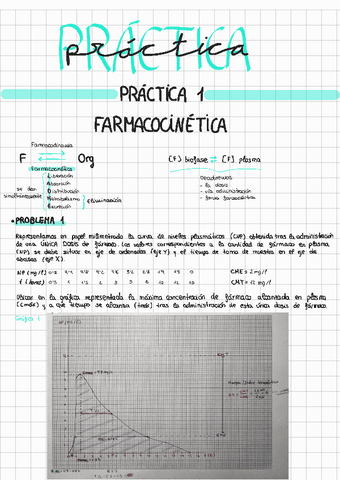 PRACTICA-1-FARMACOLOGIA.pdf