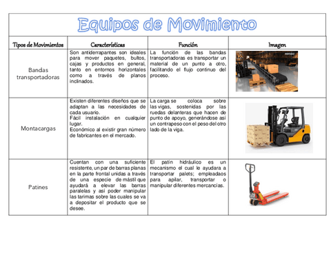 Equipos-de-movimiento.pdf