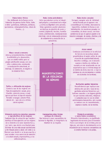 violencia-de-genero-T.2.pdf