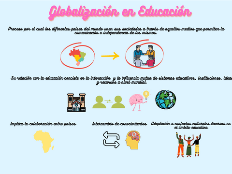 Globalizacion-en-Educacion.pdf