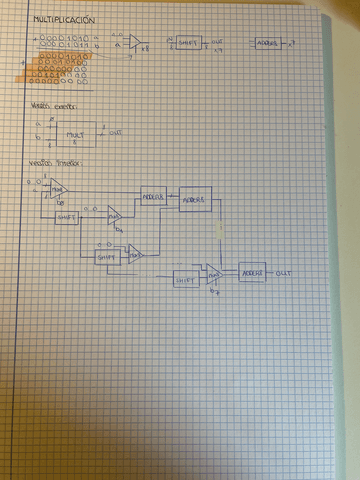 Apuntes-Consolas-pag.-21.pdf