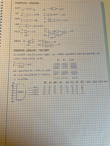 Apuntes-Consolas-pag.-3.pdf