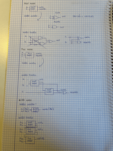 Apuntes-Consolas-pag.-6.pdf