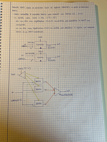 Apuntes-Consolas-pag.-13.pdf