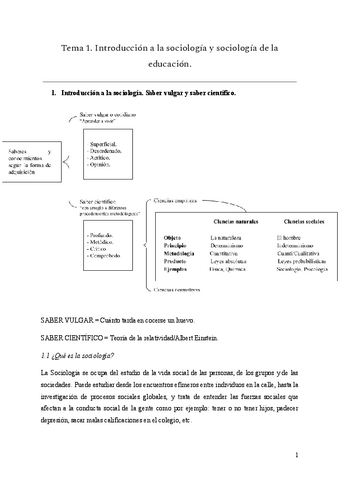 Tema-1.-Sociologia-PARA-EXAMEN.pdf