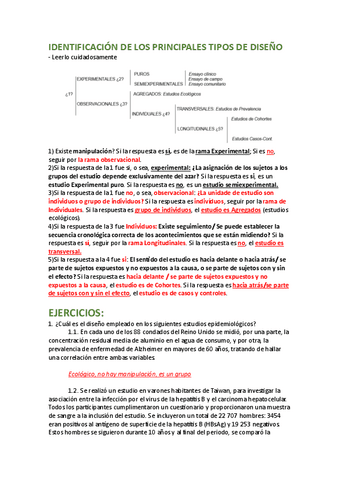 Practica-Salud-Publica-General-inc.pdf