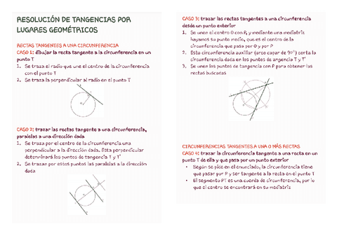 resolucion-problemas-tangencias.pdf