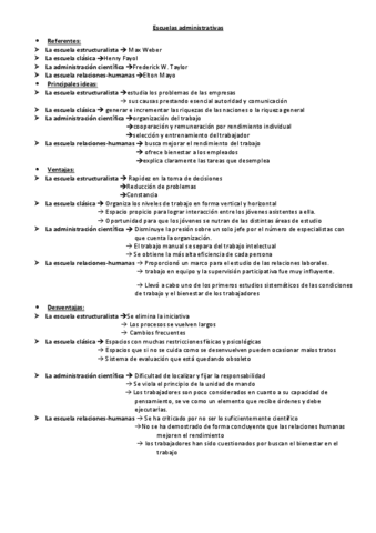 Escuelas-administrativas.pdf