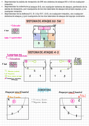 SISTEMAS-DE-JUEGO.pdf