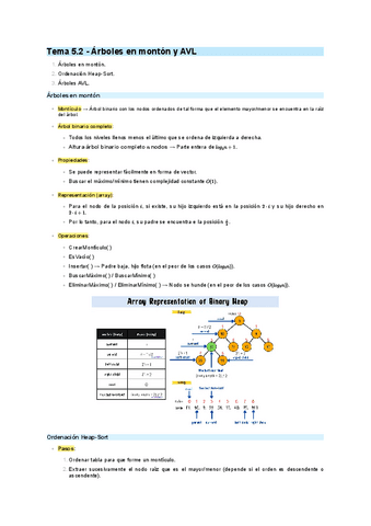 Tema-5.2-Arboles-en-monton-y-AVL.pdf