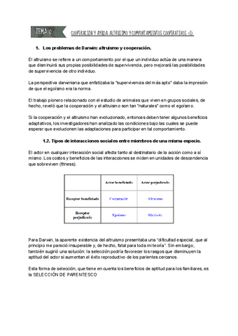 TEMA-10-COOPERACION-Y-AYUDA-ALTRUISMO-Y-COMPORTAMIENTOS-COOPERATIVOS-I..pdf