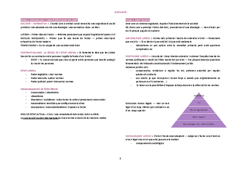 Legislacio-Tortosa.pdf