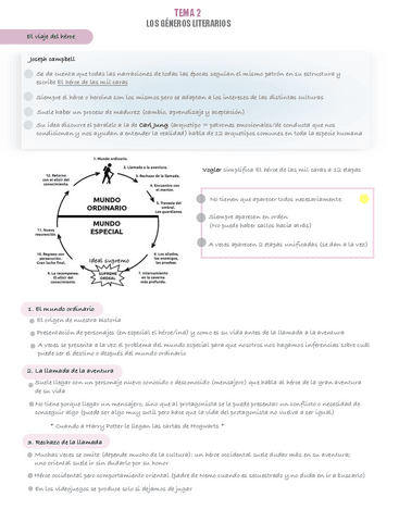 Tema-2-Lengua-III.pdf