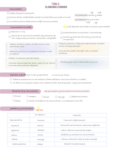 Tema-3-Lengua-III.pdf