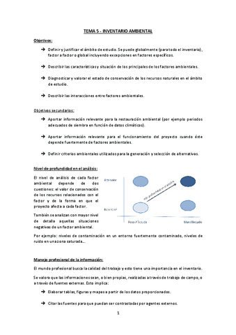 Tema-5-Inventario-ambiental.pdf