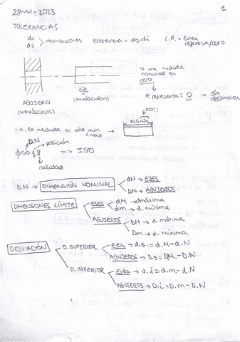 Tolerancias-Teoria-y-Practica.pdf