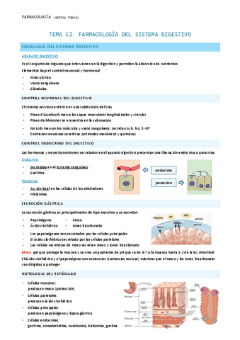 Tema-12.-Farmaco-del-aparato-digestivo.pdf
