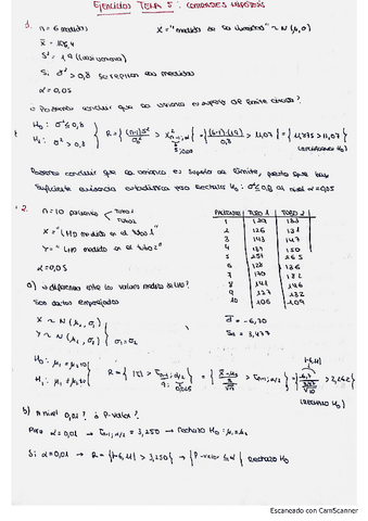 EJERCICIOS-TEMA-5-Resueltos-CONTRASTE-DE-HIPOTESIS.pdf