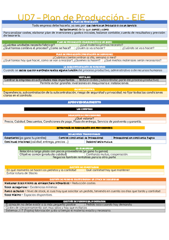 UD7-EIECJPD.pdf