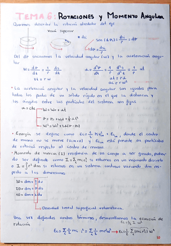 Tm6-Rotacion-y-momento-angular-PROF-Flavio-Bruno.pdf
