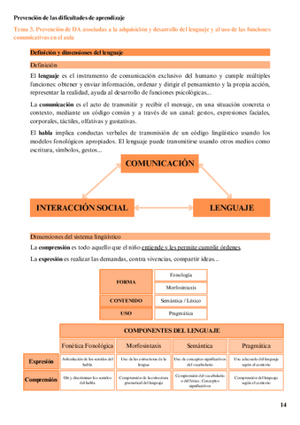 T3Prevencion.pdf
