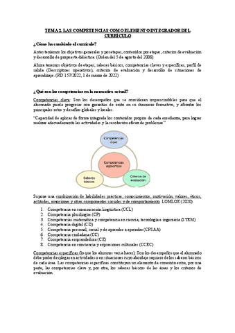 TEMA-2.-Competencias-como-elemento-integrador-del-curriculo.pdf
