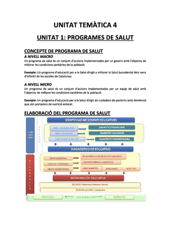 UT4- Ed. Salut.pdf
