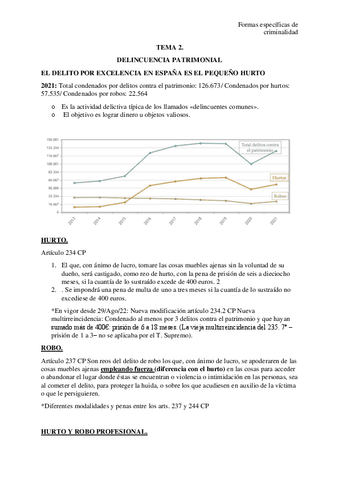 Tema-2-Formas-especificas-de-criminalidad.pdf