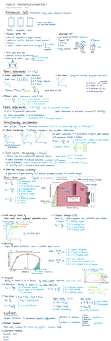 Topic-5-mechanical-properties-I.pdf