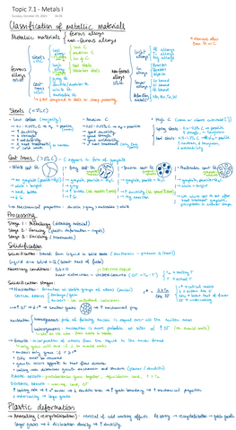 Topic-7.1-Metals-I.pdf