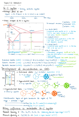 Topic-7.2-Metals-II.pdf