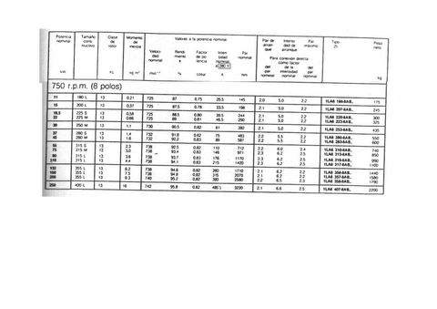 Motors-per-compressors.pdf