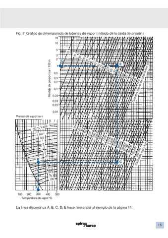 Calculcanonadasegonscaiguapressio.pdf