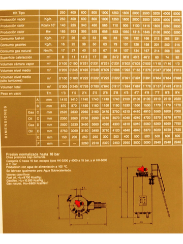 CatalegdecalderesHK.pdf