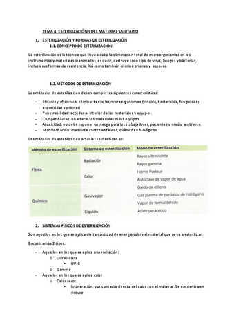 TEMA-4-ESTERILIZACIONN-DEL-MATERIAL-SANITARIO.pdf